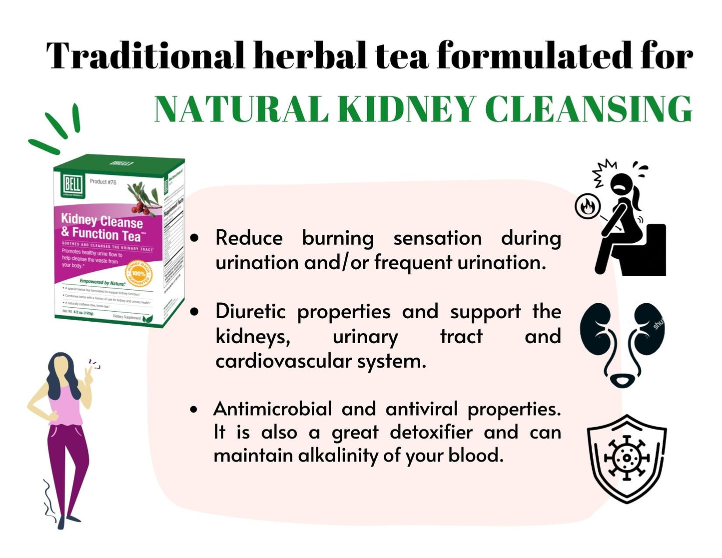 Kidney Cleanse & Function Tea | Kidney Power Up